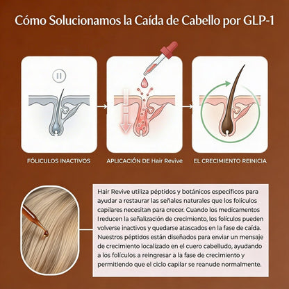 Detén la Caída de Cabello por GLP-1 y Recupera Tu Confianza